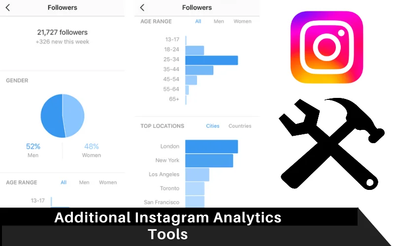 Additional Instagram Analytics Tools