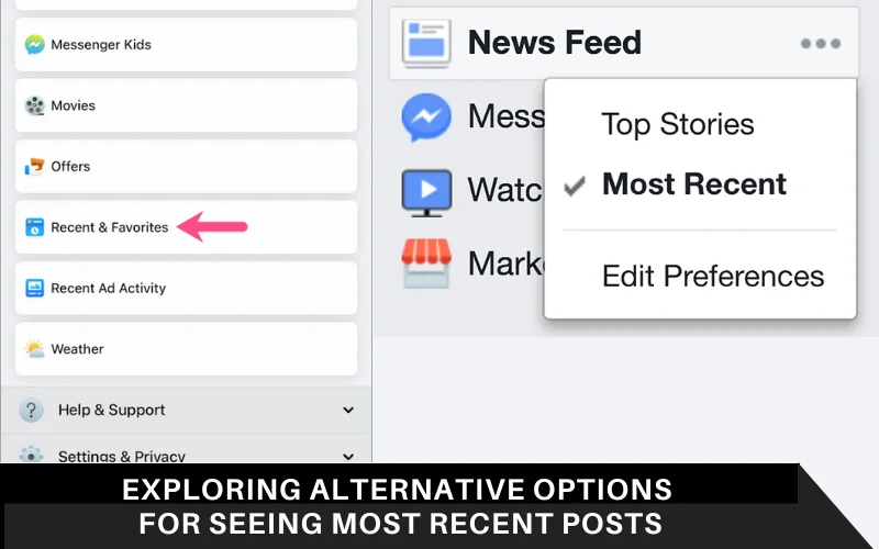 Exploring Alternative Options for Seeing Most Recent Posts