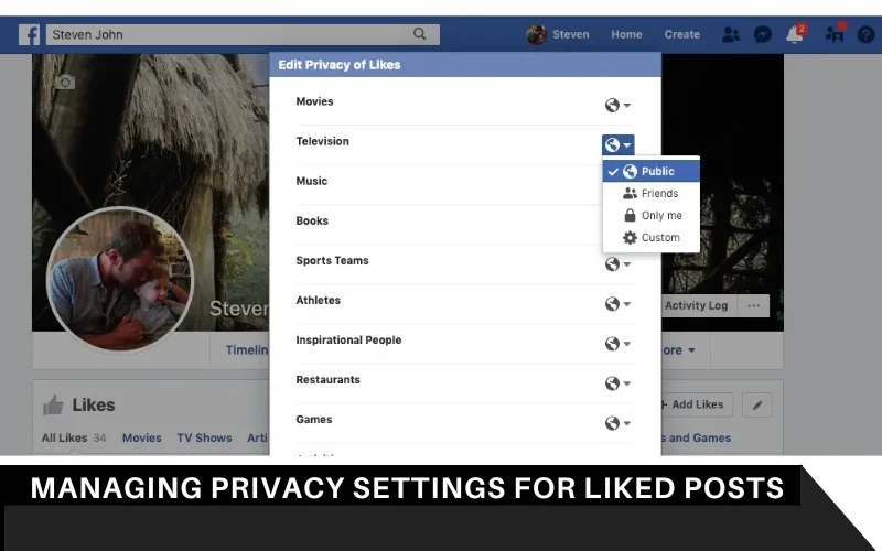 Managing Privacy Settings for Liked Posts