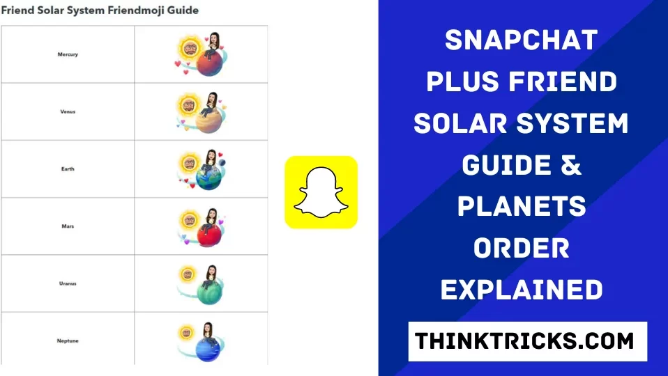 Snapchat Plus Friend Solar System Guide & Planets Order Explained