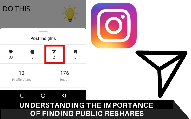 Understanding the Importance of Finding Public Reshares